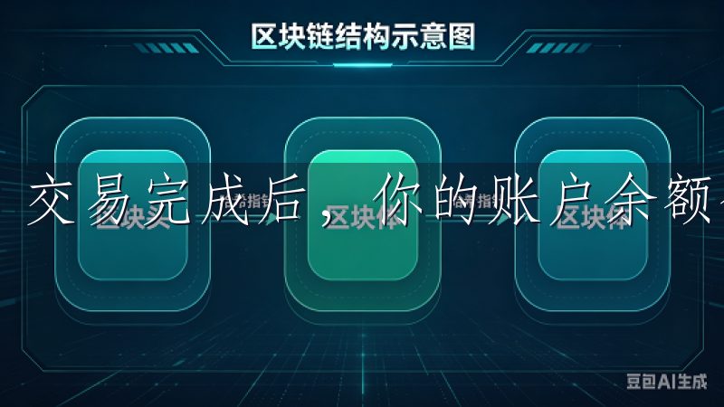 交易完成后，你的账户余额会相应变化。